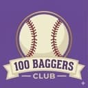 100BAGGERS.CLUB Logo